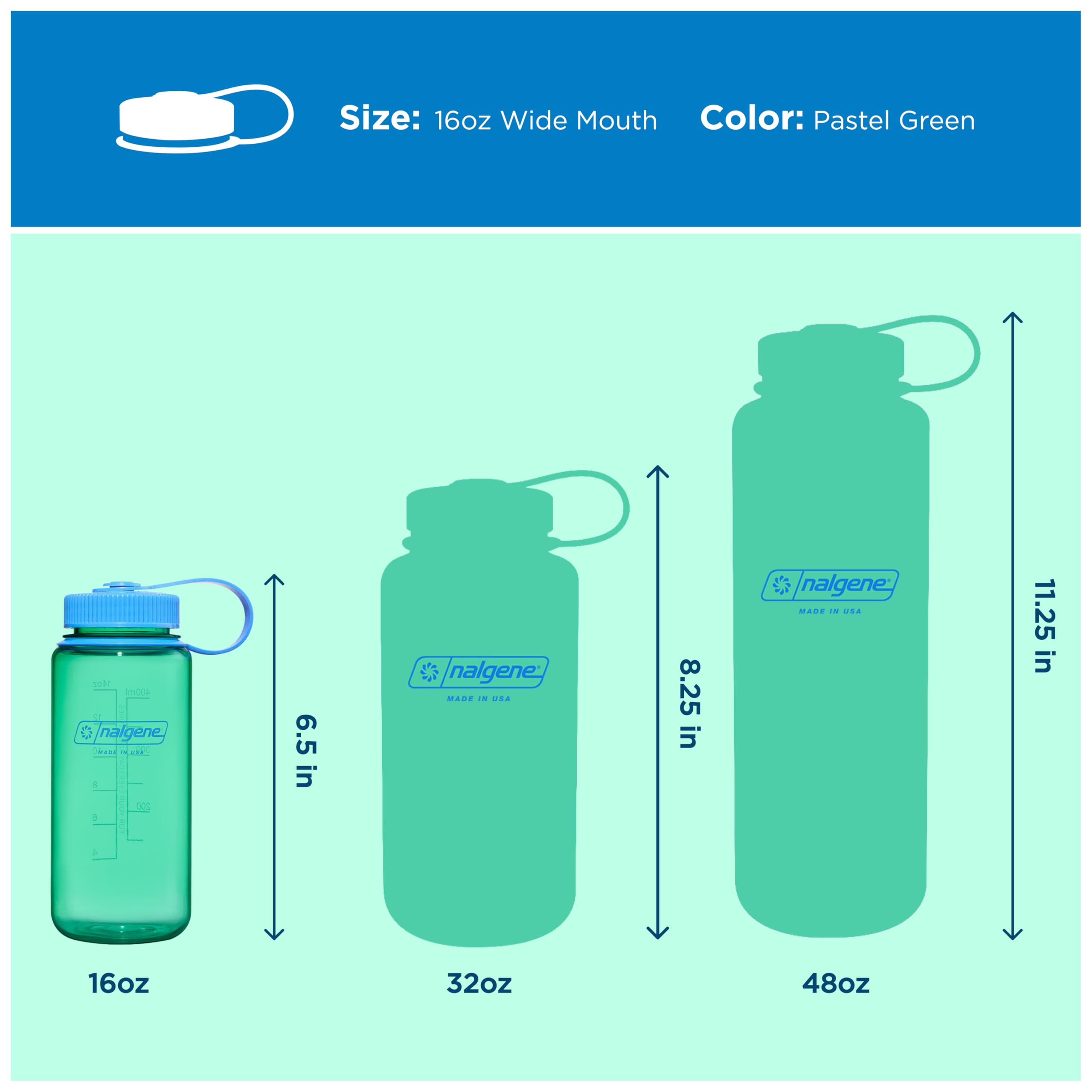 Amazon.co.jp: Nalgene(ナルゲン) トライタンレニュー ボトル COLOR